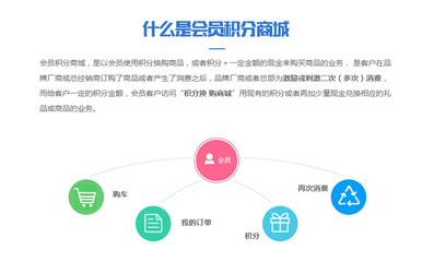 【積分商城】會員積分商城建設(shè),手機(jī)購物商城制作,商城系統(tǒng),微信公眾號定制開發(fā)