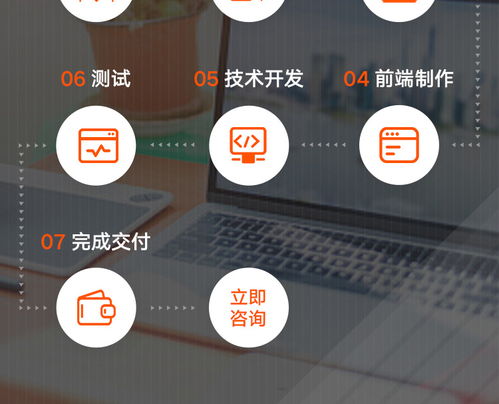 購(gòu)物商城app定制開發(fā)解決方案